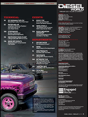 HCD Double Cross Racing bb